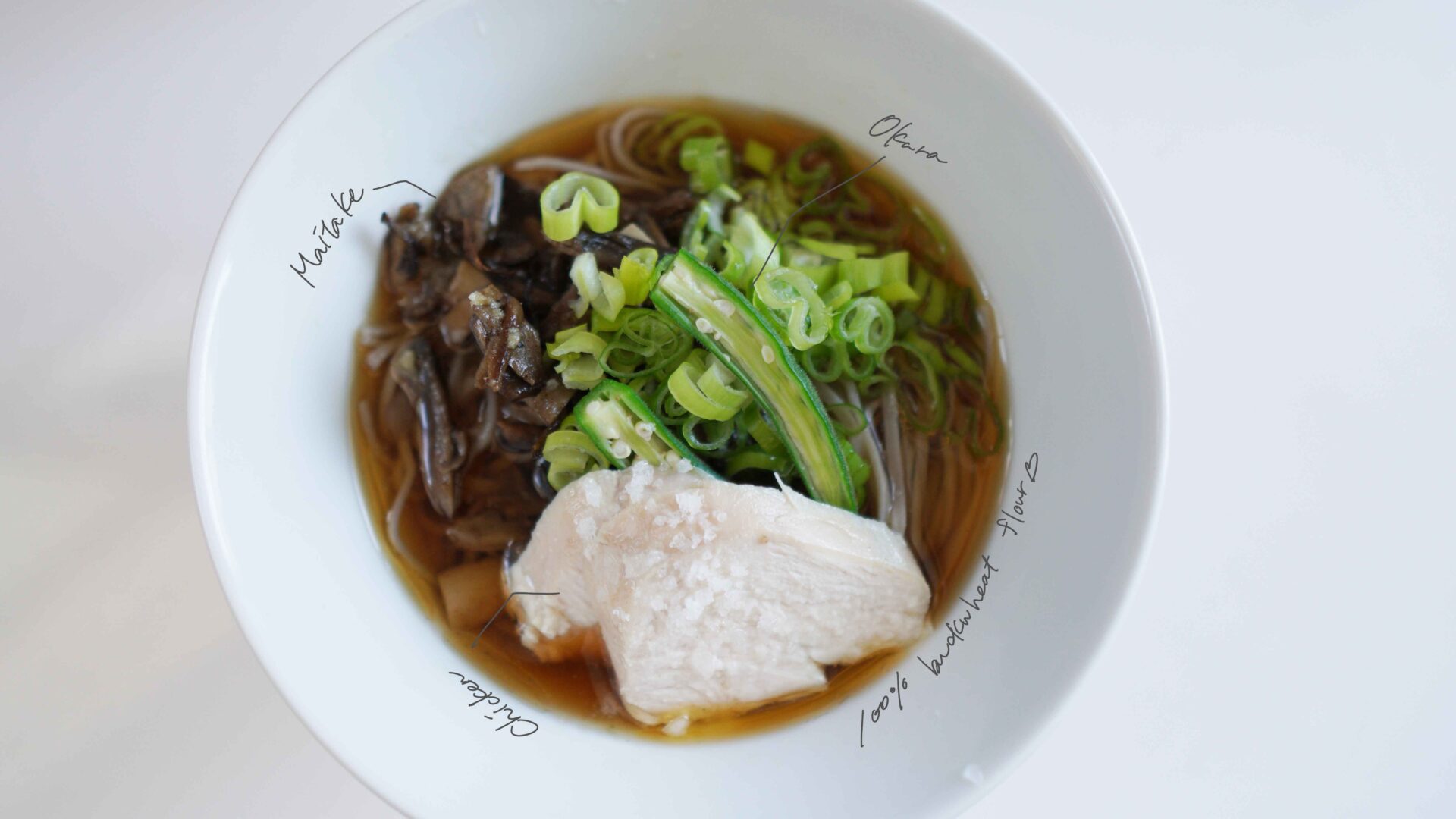 お家でお手軽「そば粉100％のお蕎麦」きねうち十割蕎麦 - YUKINOママが 